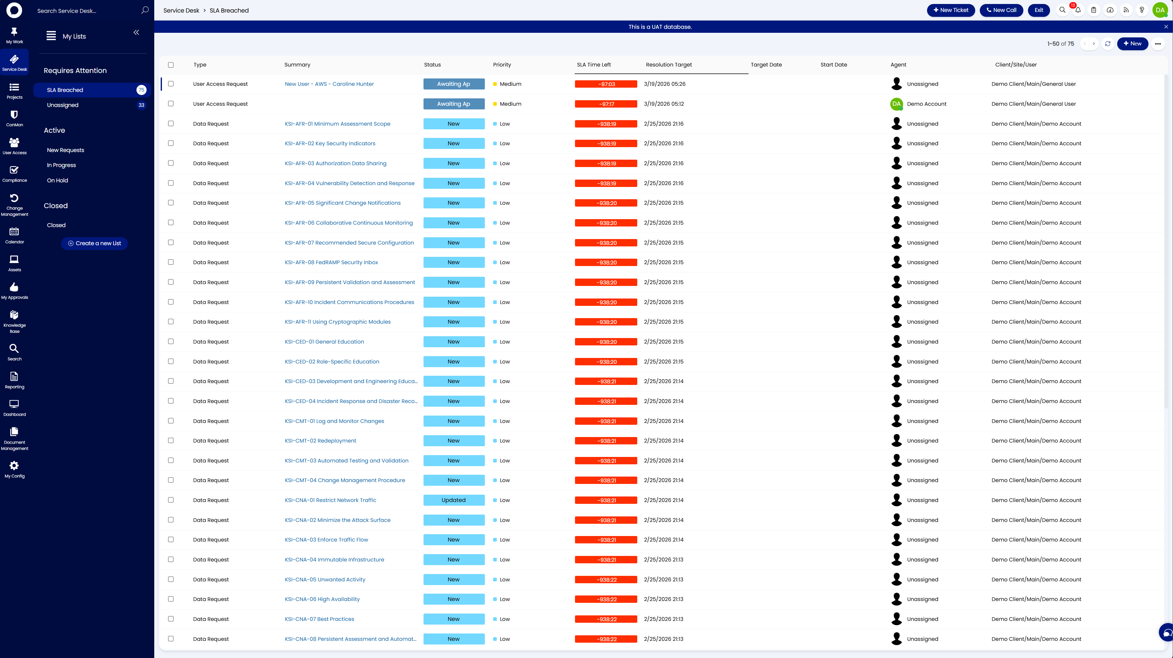 Service desk overview